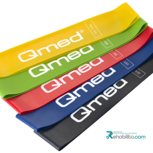 Resistance Loop Band Set - Qmed