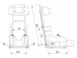 Tabele rozmiarowe Travel Sit LiwCare