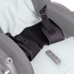 Thigh abduction belts